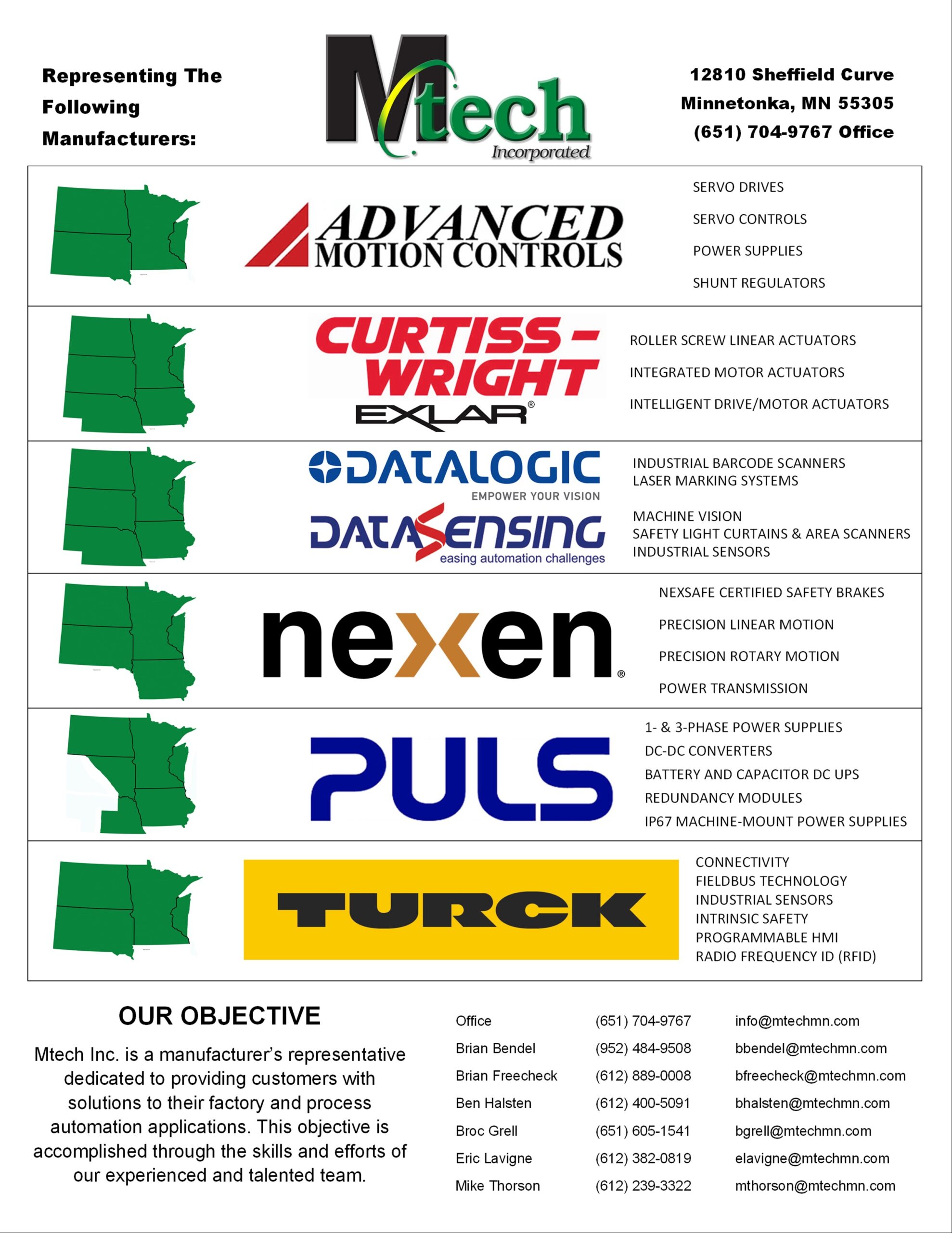 List of Manufacturers